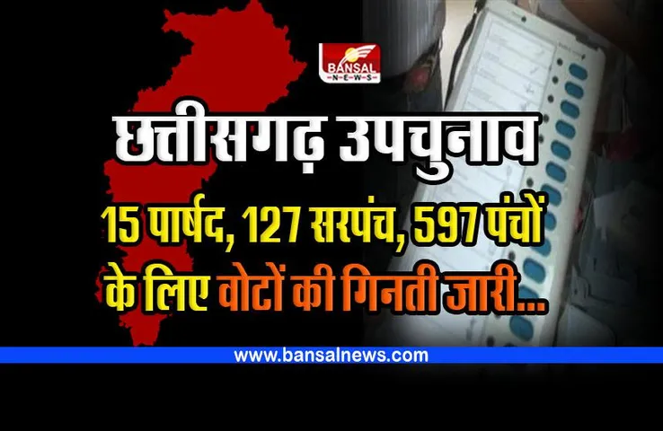 CG by-election vote counting : कवर्धा नगर पालिका में कांग्रेस, रायगढ़ नगर निगम में बीजेपी की जीत, छत्तीसगढ़ उपचुनाव में यह है सीटों की स्थिति