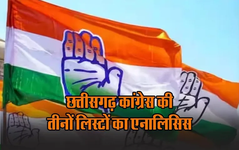 CG Election 2023: कांग्रेस की तीनों लिस्‍टों का एनालिसिस, 22 विधायकों के कटे टिकट, 18 महिलाओं को दिया मौका