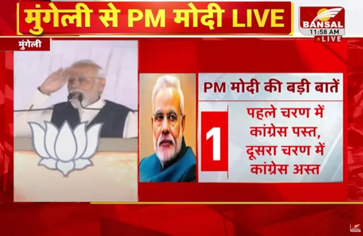 CG Election 2023: पीएम मोदी ने किसे दी है, इस पार्टी की विदाई की जिम्मेदारी!