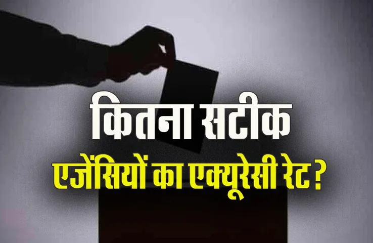 MP-CG Exit Polls: पोल में कौन-कितना सटीक, कर्नाटक चुनाव में इतने प्रतिशत रहा था एक्यूरेसी रेट