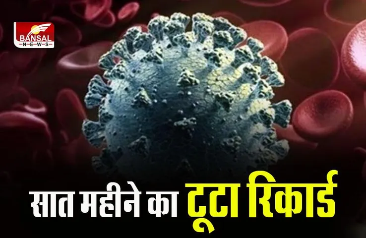 India Corona Update: सात महीने बाद देश में एक दिन में कोरोना के सबसे अधिक 752 नए केस, कोविड-19 के, चार मरीजों की मौत