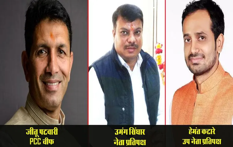 MP News: कांग्रेस ने जीतू पटवारी को बनाया PCC चीफ, उमंग सिंघार नेता प्रतिपक्ष, तो हेमंत कटारे होंगे उप नेता प्रतिपक्ष