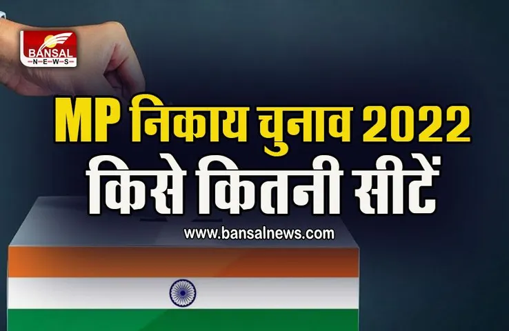 Live MP Nagriya Nikay Chunav 2022 : पुनासा, जोबट पर भाजपा को बहुमत, सैलाना में कांग्रेस का दबदबा