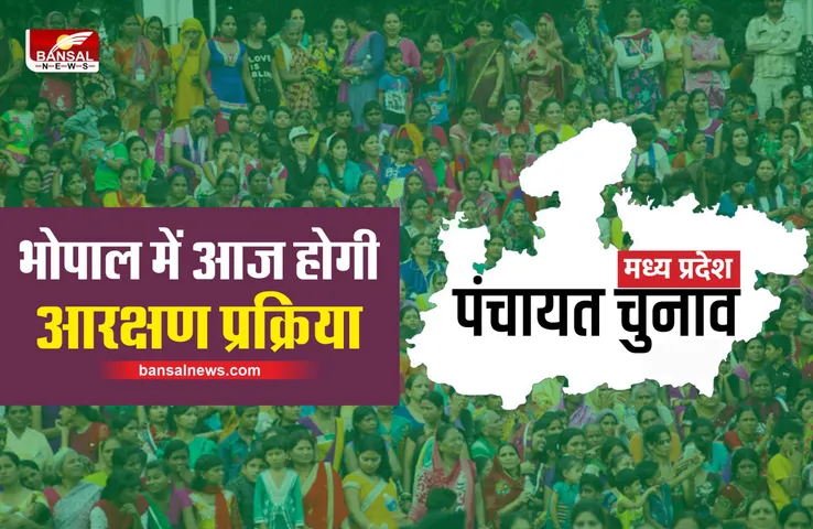 MP Panchayat Election OBC Reservation : आज पूरी होगी भोपाल की आरक्षण प्रक्रिया