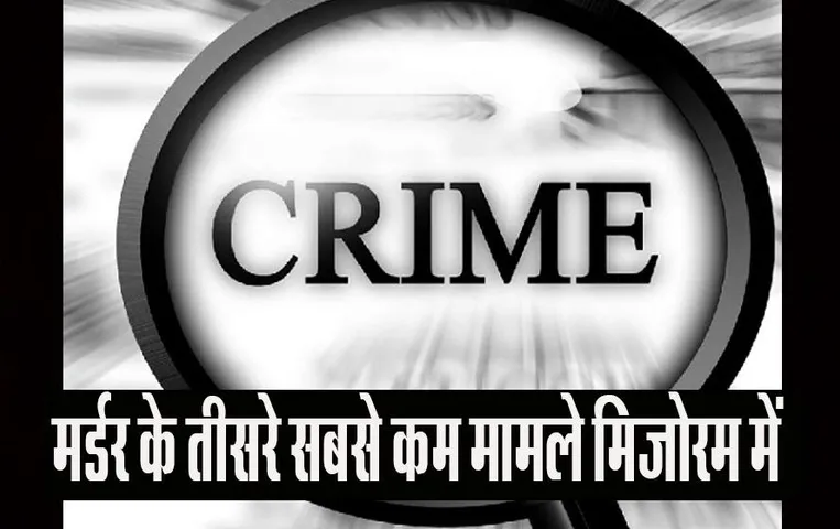 NCRB Report: देश के मिजोरम में मर्डर के सबसे कम मामले, NCRB रिपोर्ट में खुलासा