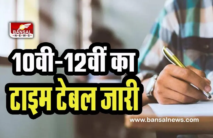 UP Board 10th Date Sheet 2023: छात्रों का इंतजार हुआ खत्म ! 16 फरवरी से होगी 10वीं की परीक्षाएं, वेबसाइट पर चेक करें अपडेट