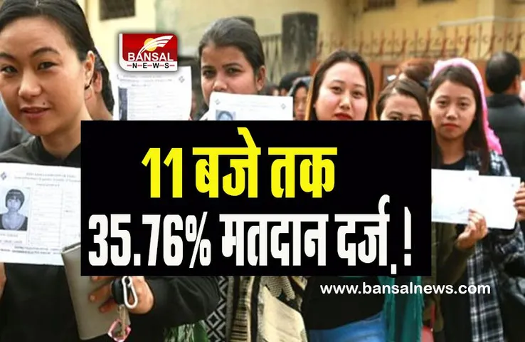 Nagaland Assembly Election 2023 Live: दोपहर 1 बजे तक नागालैंड में 57.06% मतदान दर्ज़ ! 183 प्रत्याशी चुनावी मैदान में, जानें पल पल की अपडेट