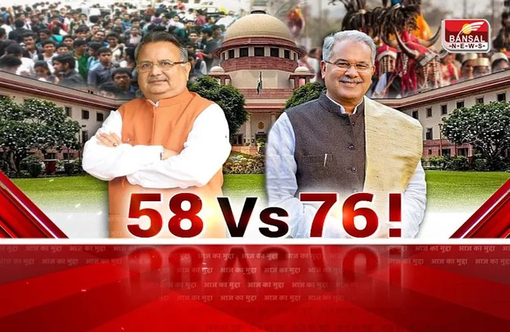 आज का मुद्दा: 58 Vs 76! आरक्षण पर श्रेय की राजनीति, BJP और कांग्रेस फिर आमने-सामने
