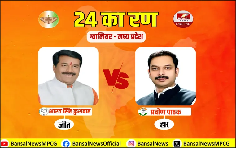 फिर बीजेपी की झोली में गिरी ग्वालियर सीट: भारत सिंह कुशवाह को चुनौती नहीं दे पाए प्रवीण पाठक