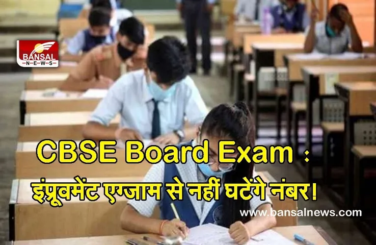 CBSE Board Exam 2022: छात्रों को बड़ी राहत! सुप्रीम कोर्ट ने खारिज की ये मार्क्स पॉलिसी