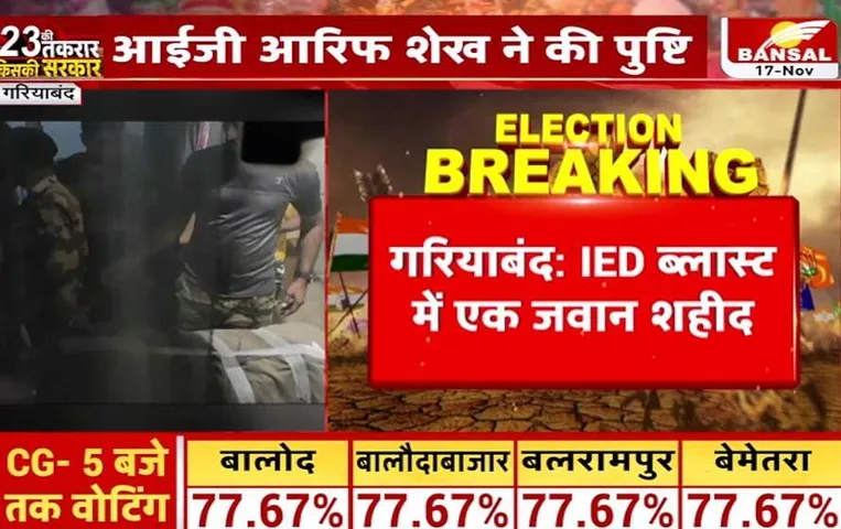 CG News: गरियाबंद में नक्सलियों के IED ब्लास्ट में आईटीबीपी का एक जवान शहीद