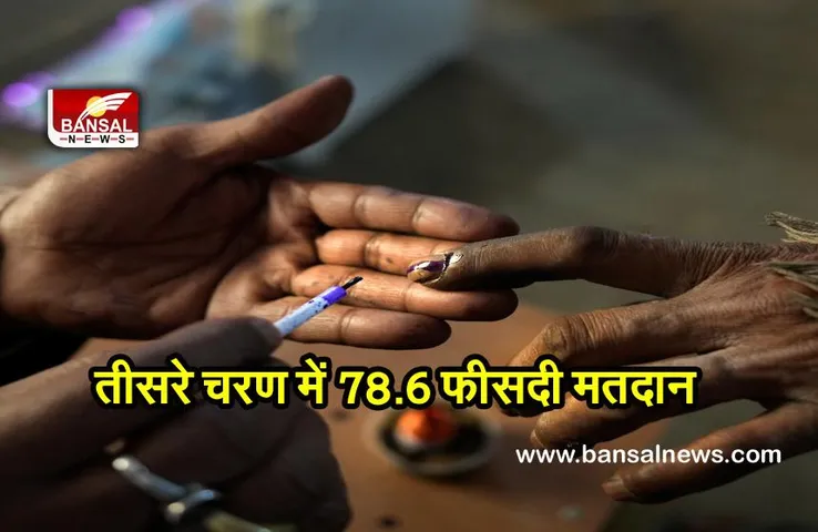 Odisha panchayat elections : ओडिशा में पंचायत चुनाव के तीसरे चरण में 78.6 फीसदी मतदान