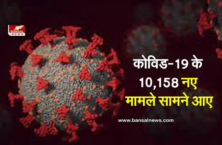 Corona Cases: देश में कोविड-19 के 10,158 नए मामले सामने आए