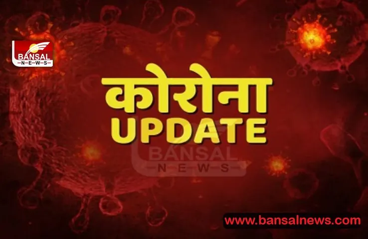 CG Covid New Cases: खत्म नहीं हुई वायरस की खतरनाक लहर, 66 नए मामले आए सामने