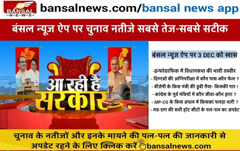 इलेक्शन रिजल्ट: सबसे तेज-सबसे सटीक बंसल न्यूज एप पर, पहला रुझान 9 बजे तक