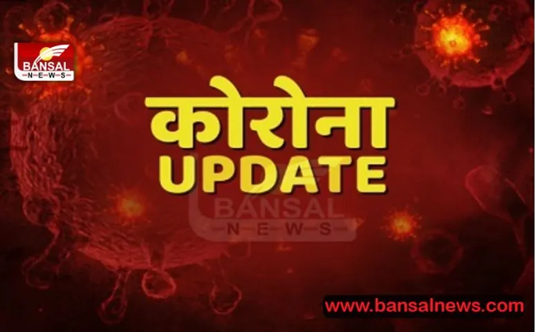 CG Corona Update: 24 घंटों के दौरान मिले 296 से ज्यादा संक्रमित, इतने मिले संक्रमित