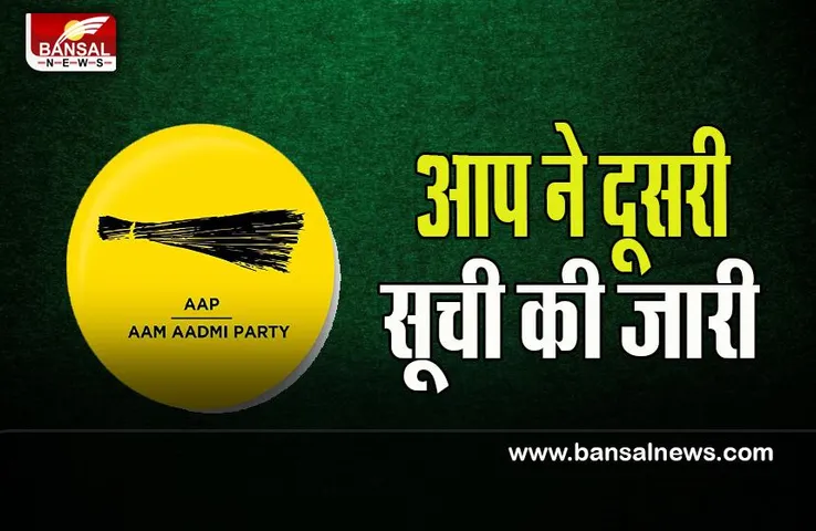 Gujarat Assembly Elections 2022:  आप ने 12 उम्मीदवारों की दूसरी सूची की जारी ! अब तक 130 उम्मीदवारों की घोषणा