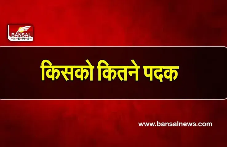 Police Medal: 939 पुलिस पदकों का एलान, जानिए मध्य प्रदेश के खाते में कितने मेडल