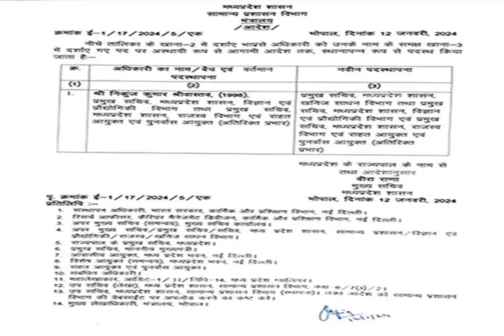 MP News: IAS अधिकारी निकुंज श्रीवास्तव को मिला अतिरि​क्त प्रभार