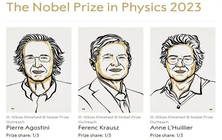 Nobel Prize 2023: भौतिकी के नोबेल पुरस्कार का ऐलान, इन तीन वैज्ञानिकों को दिया जाएगा अवॉर्ड