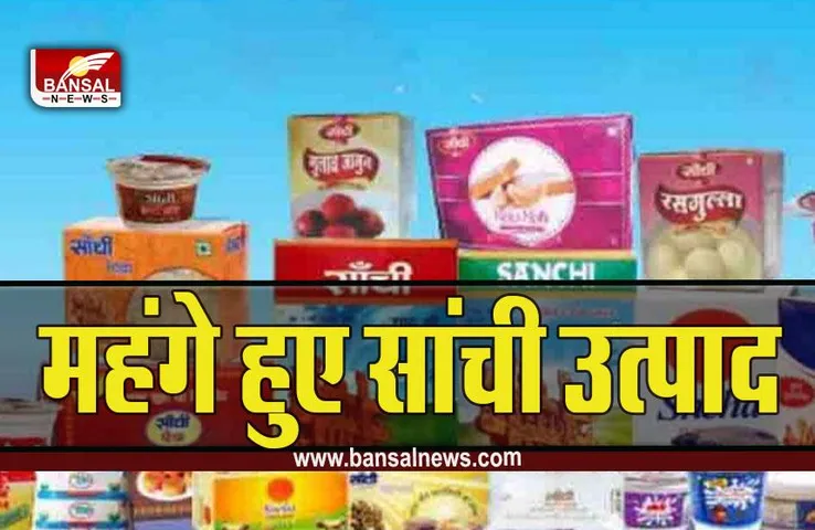 Sanchi Product Price Hike : गर्मी में आम आदमी को झटका, सांची के दही सहित अन्य उत्पाद महंगे