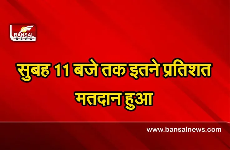 UP Chunav 2022 : तीसरे चरण के लिए सुबह 11 बजे तक औसतन 21.18 प्रतिशत मतदान
