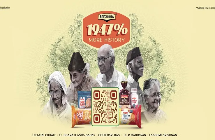 Britannia's 1947 History Campaign: स्वतंत्रता सेनानियों का गौरवगान करता अभियान, जानें इसके बारे में