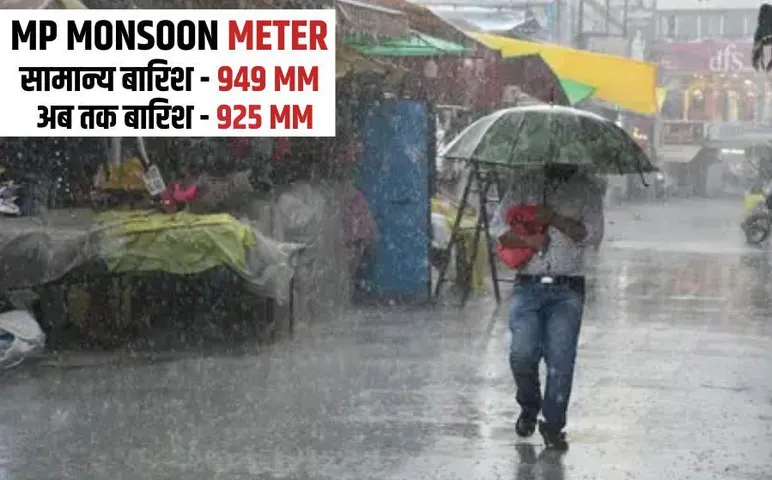भोपाल में तेज बारिश: इन 7 जिलों में 8 इंच तक गिर सकता है पानी, पूरे MP में भारी बारिश का अलर्ट