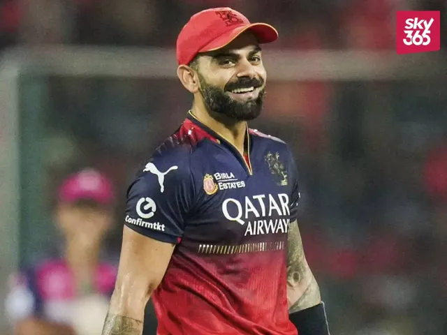 Virat Kohli