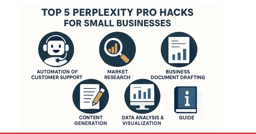 Top 5 Perplexity Pro Hacks
