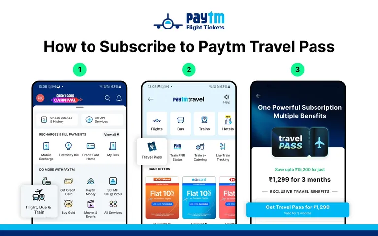 Paytm Travel Pass