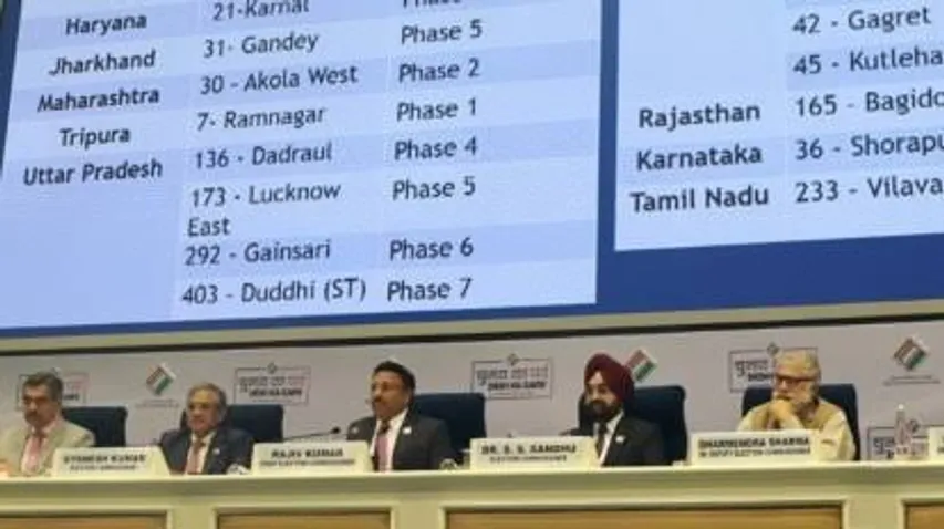 EC announces schedule of bye-election to 13 assemblies constituencies of 7 states 