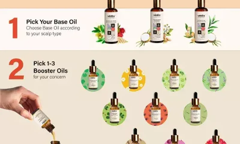 Vedix launches revolutionary Base+Booster customisation for hair model