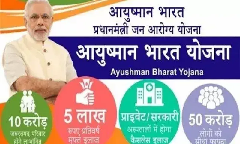 Modi government`s BIG initiative on universal healthcare: Ayushman Bharat health cards can be used for central and state health schemes