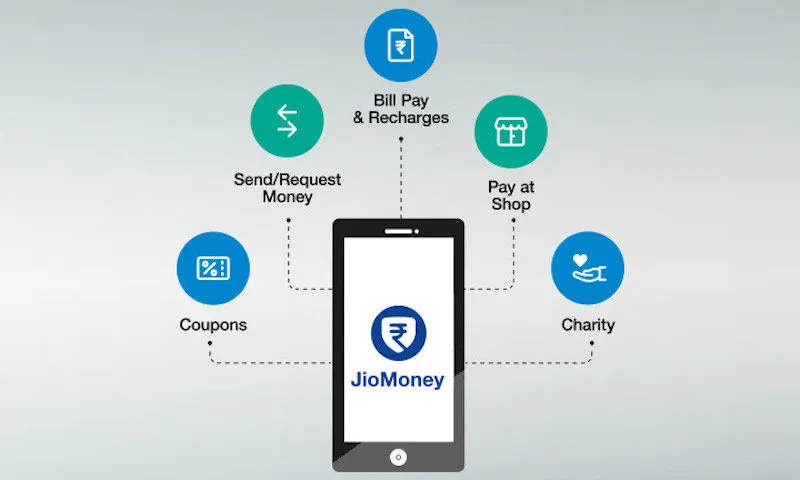 JIO, suspend JIO Money for its customers from 27th february