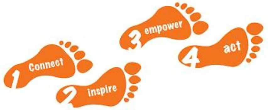 Youth to cover political reigns....
