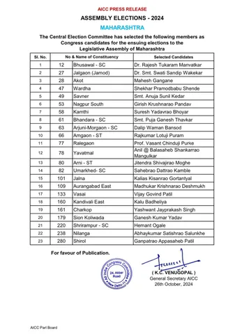 MH ELECTION