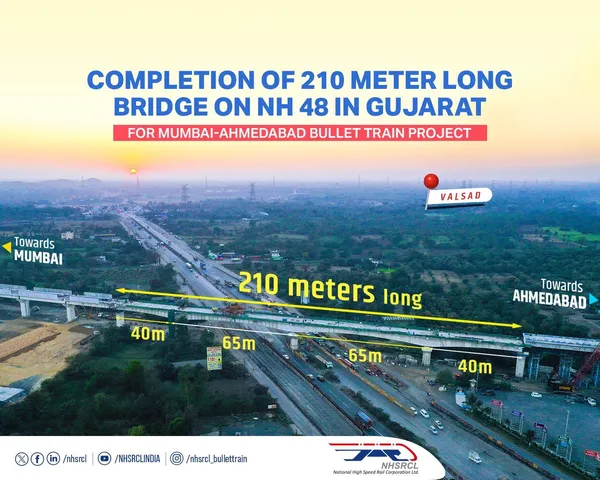Mumbai-Ahmedabad bullet train route	