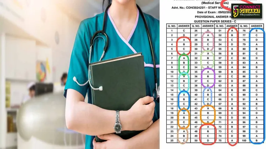 Nursing Staff Recruitment