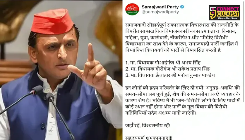 SAMAJVAADI PARTI