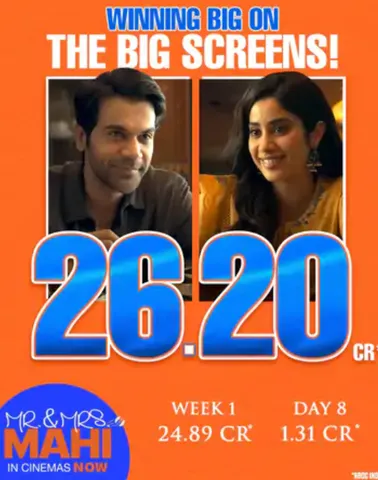 બોક્સ ઓફિસ કલેક્શન