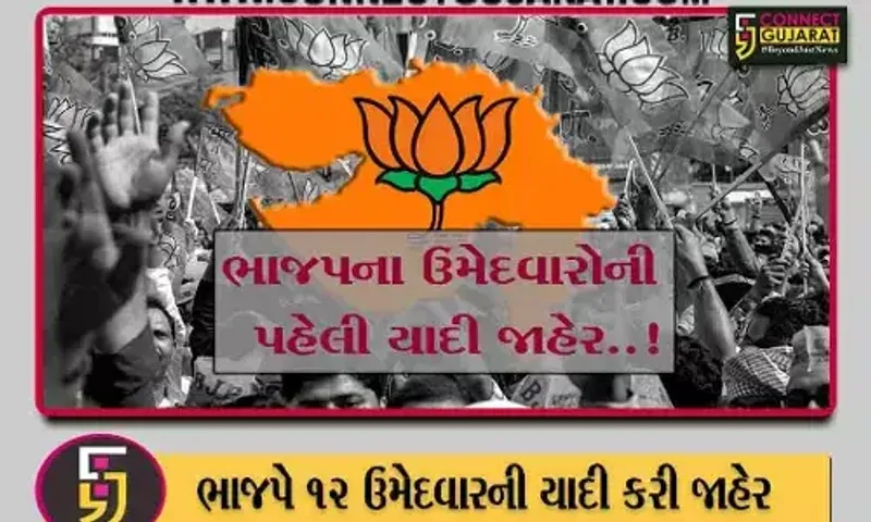 ભાજપે 12 ઉમેદવારોની વધુ એક યાદી જાહેર કરી, અલ્પેશ ઠાકોર ગાંધીનગર દક્ષિણ બેઠકથી લડશે
