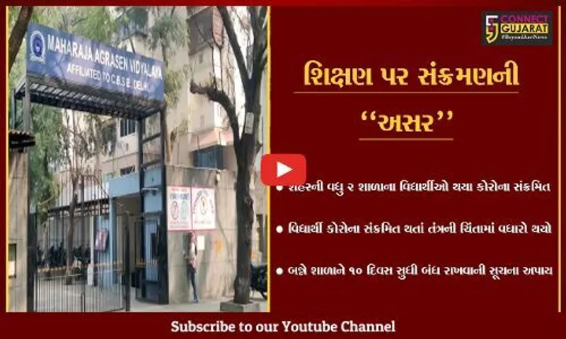 અમદાવાદ : વિદ્યાર્થીઓમાં વધ્યું કોરોના સંક્રમણ, શહેરની 2 શાળાને 10 દિવસ બંધ રાખવા આદેશ...