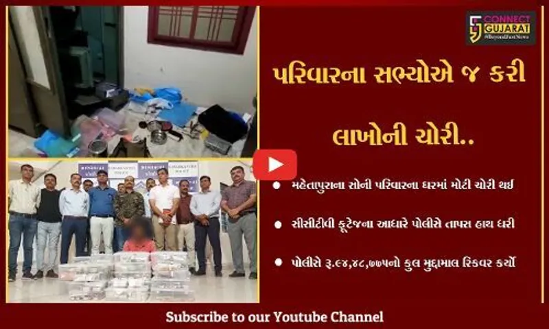 સાબરકાંઠા : હિમતનગરના મહેતાપુરામાં સોનીના બંધ મકાનમાં રૂ.૭૫ લાખની ચોરી, પિતરાઈ ભાઈ અને ભત્રીજાએ જ ચોરીને આપ્યો અંજામ