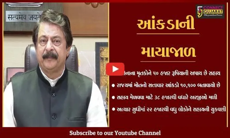 અમદાવાદ : રાજયમાં કોરોનાથી 10,100 સત્તાવાર મોત પણ અરજી મળી 38 હજારથી વધુ