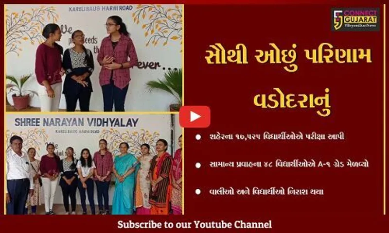 ધો.12 સામાન્ય પ્રવાહનું 86.91 ટકા પરિણામ જાહેર,રાજ્યમાં સૌથી ઓછુ વડોદરા જિલ્લાનું 76.49% પરિણામ