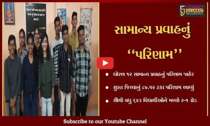 સુરત : ધોરણ 12 સામાન્ય પ્રવાહમાં ડાયમંડ સિટીનું 87.52% પરિણામ, 643 વિદ્યાર્થીઓએ A-1 ગ્રેડ મેળવ્યો