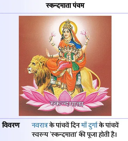જાણો મા દુર્ગાનાં પાંચમાં સ્વરૂપની સ્કંદ માતાની પૂજાની વિશેષતા