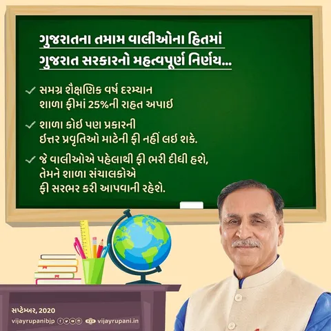 શાળાઓની ફીમાં 25 ટકા રાહત મળશે, વાલી મંડળે સરકારી નિર્ણયને ગણાવ્યો લોલીપોપ