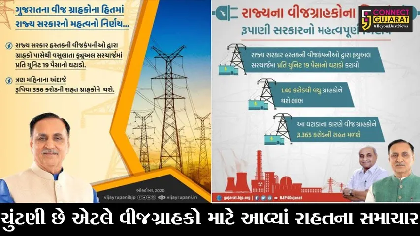 અમદાવાદ : રાજયમાં વીજદરમાં પ્રતિ યુનિટ 19 પૈસાનો ઘટાડો, જુઓ કેટલા લોકોને થશે ફાયદો